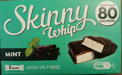 mint